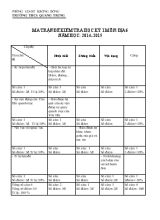 Đề kiểm tra học kỳ I môn Địa 6 năm học 2014- 2015